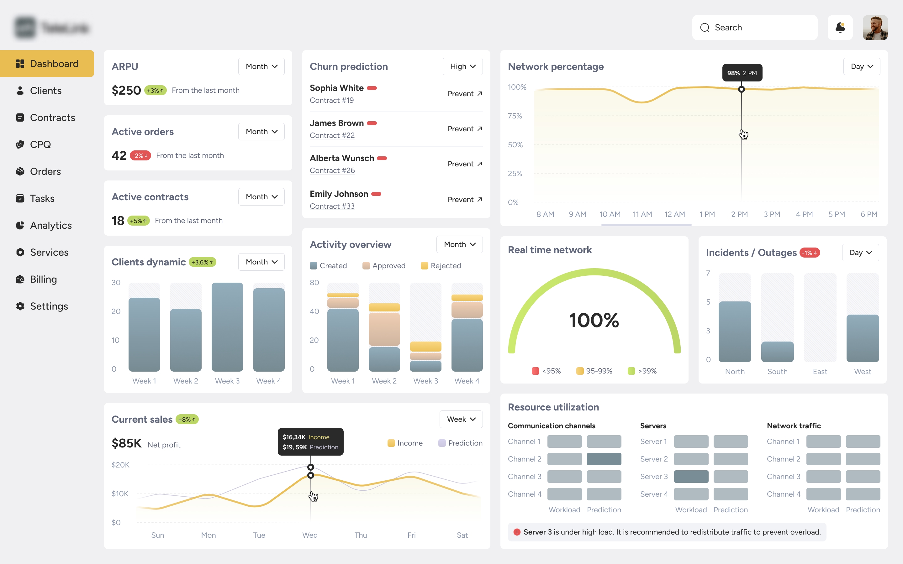 dashboard