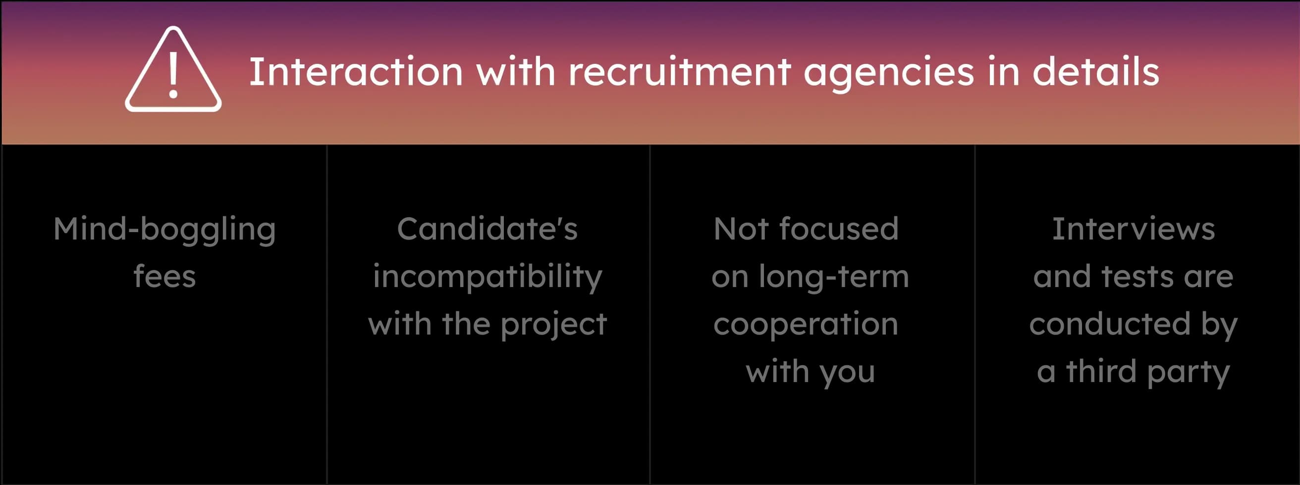 Recruitment agencies in details