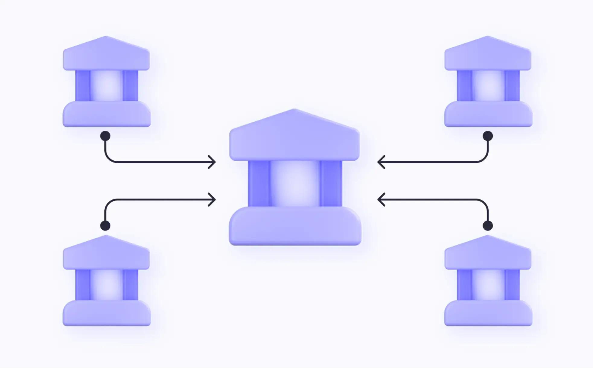 Centralized Financial System