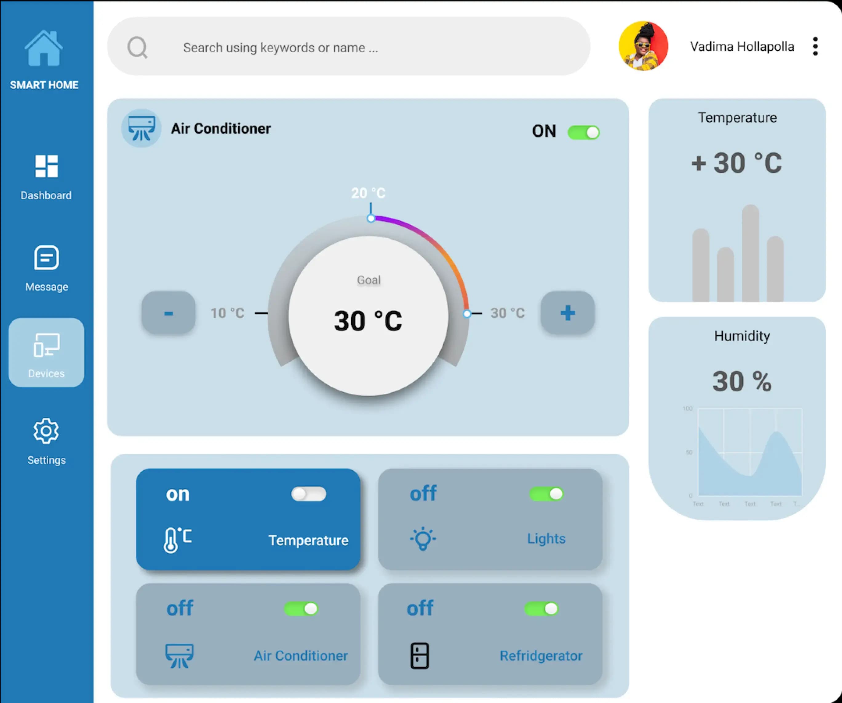 IoT management software