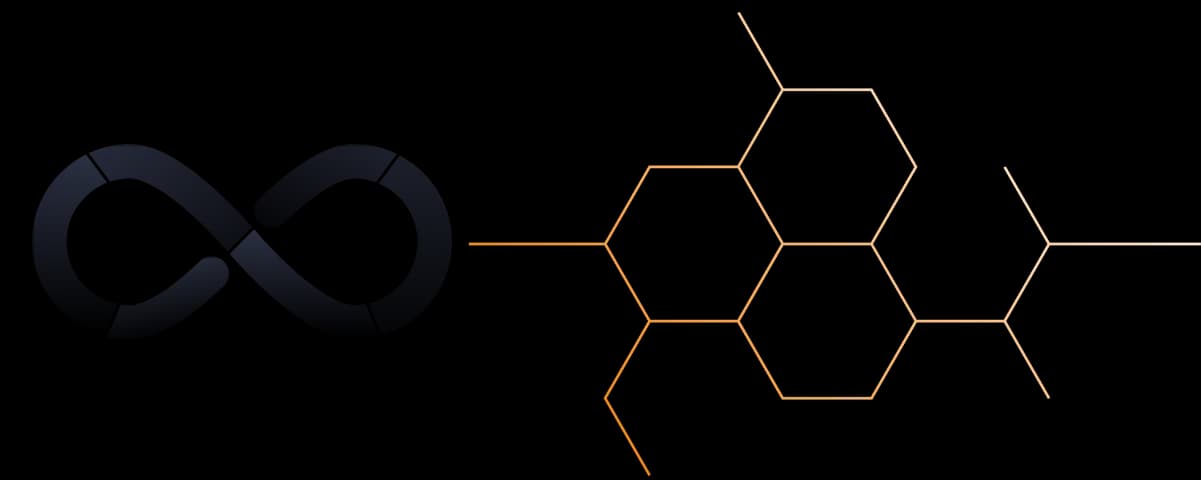 CI/CD workflow