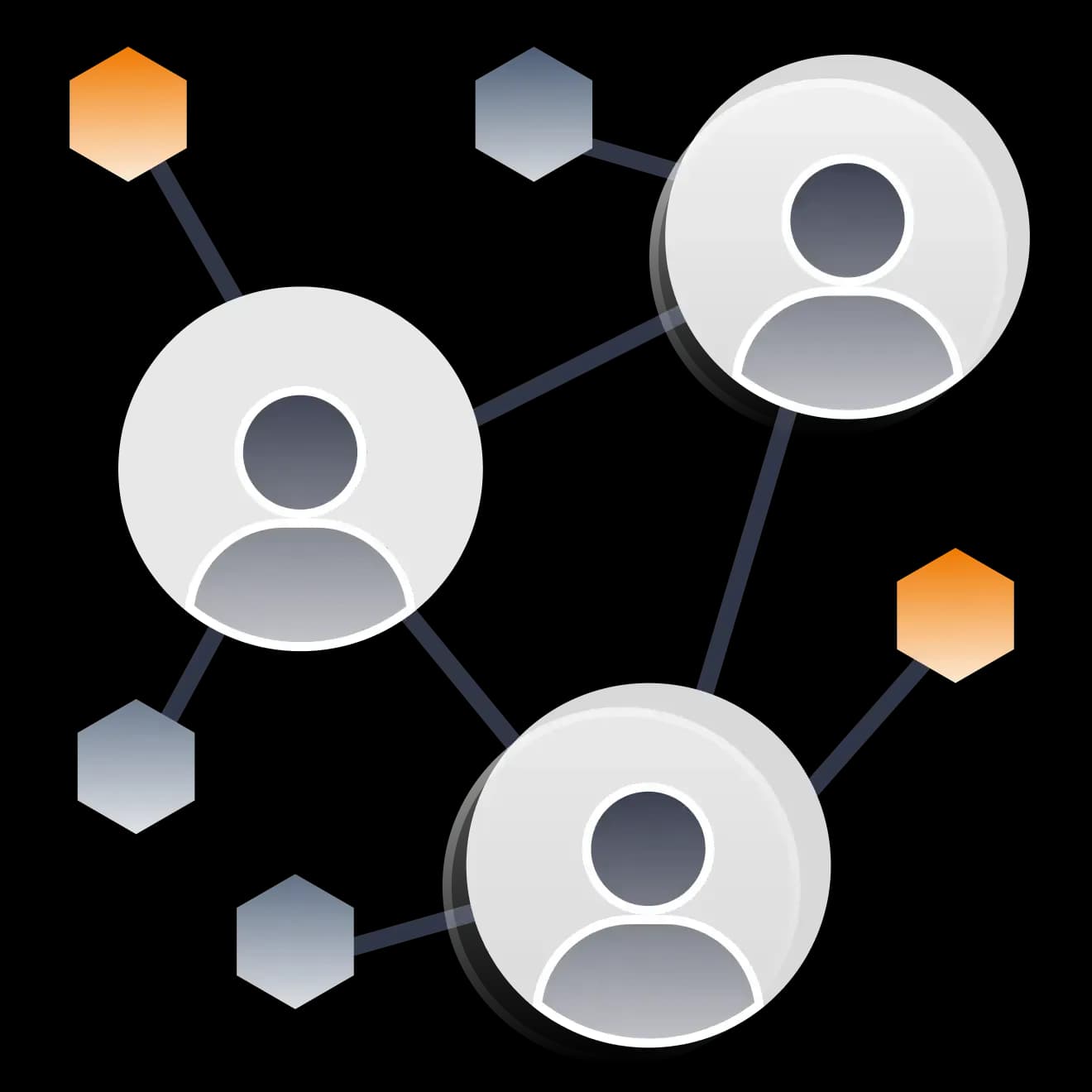 IoT software development team IoT software development team