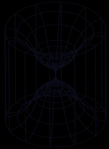 AI model development and training AI model development and training