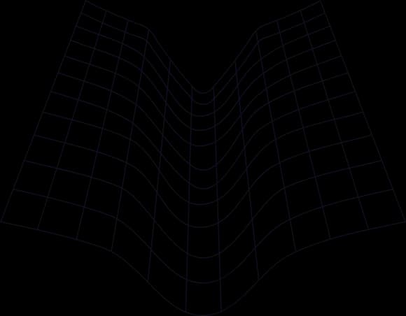 Model testing Model testing