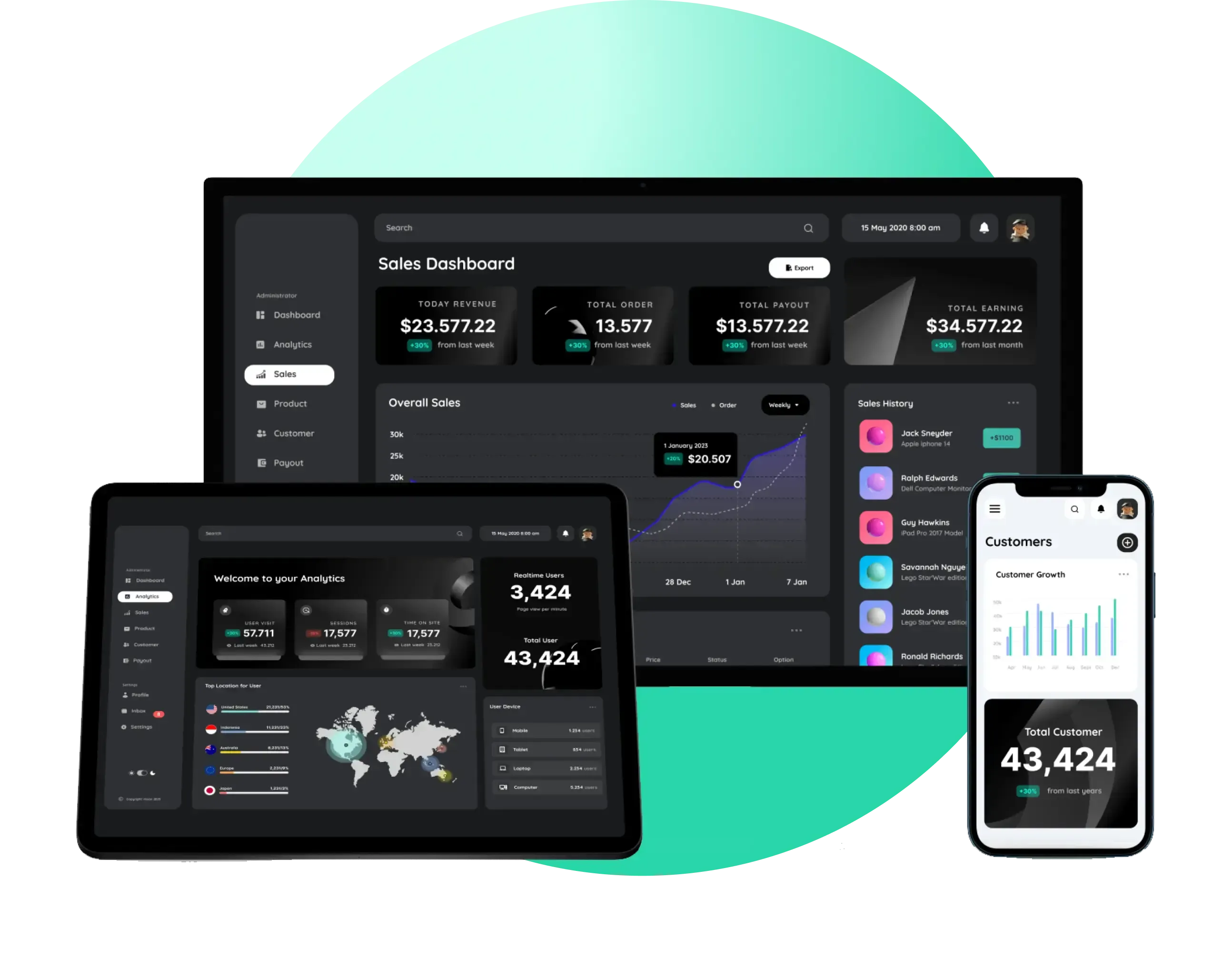 AGRICULTURAL DATA MANAGEMENT SOFTWARE AGRICULTURAL DATA MANAGEMENT SOFTWARE