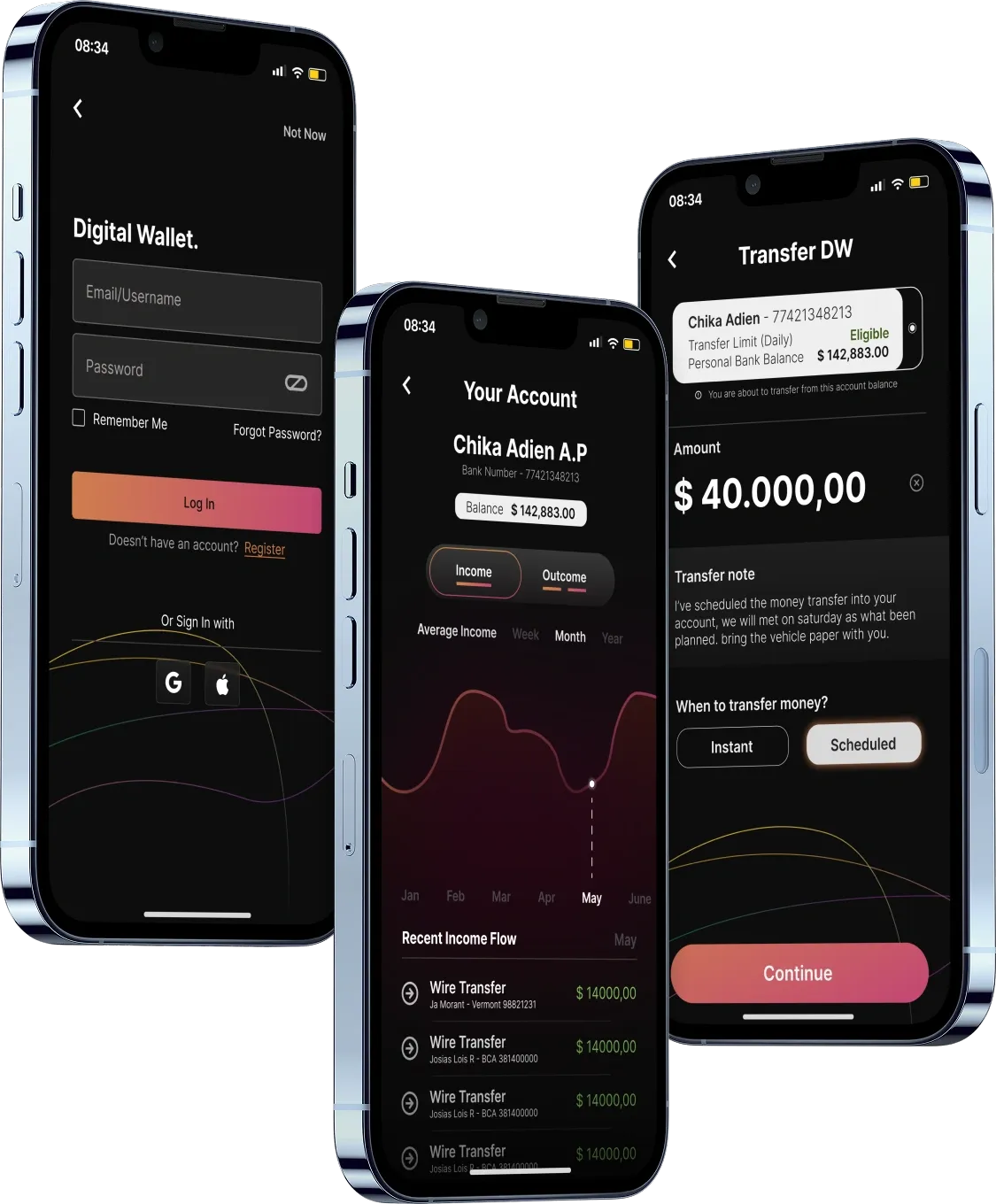 SMS and RMM business text messaging for finance SMS and RMM business text messaging for finance