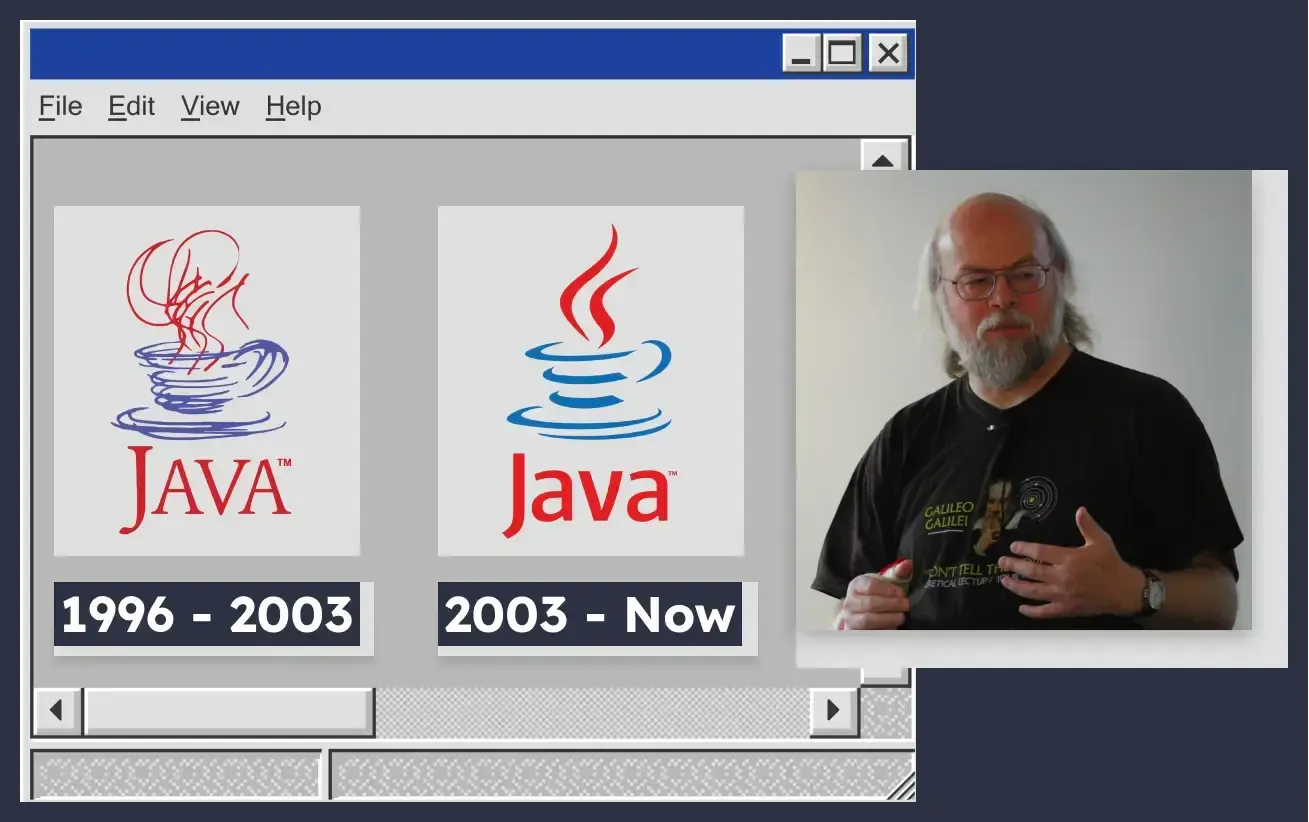 A brief insight into the history A brief insight into the history