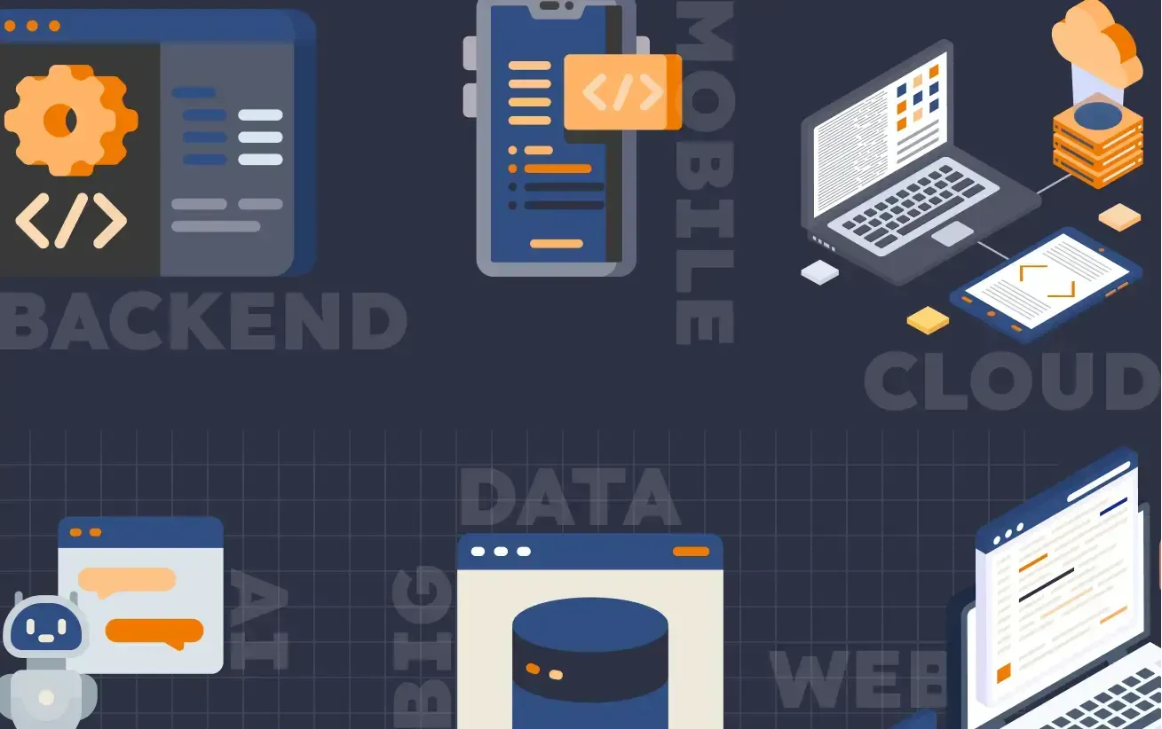 Top Java use-cases Top Java use-cases