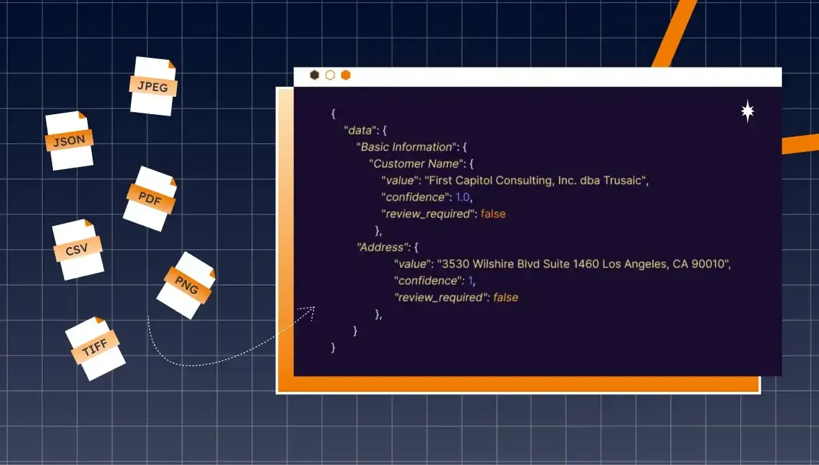 Document processing workflow Document processing workflow