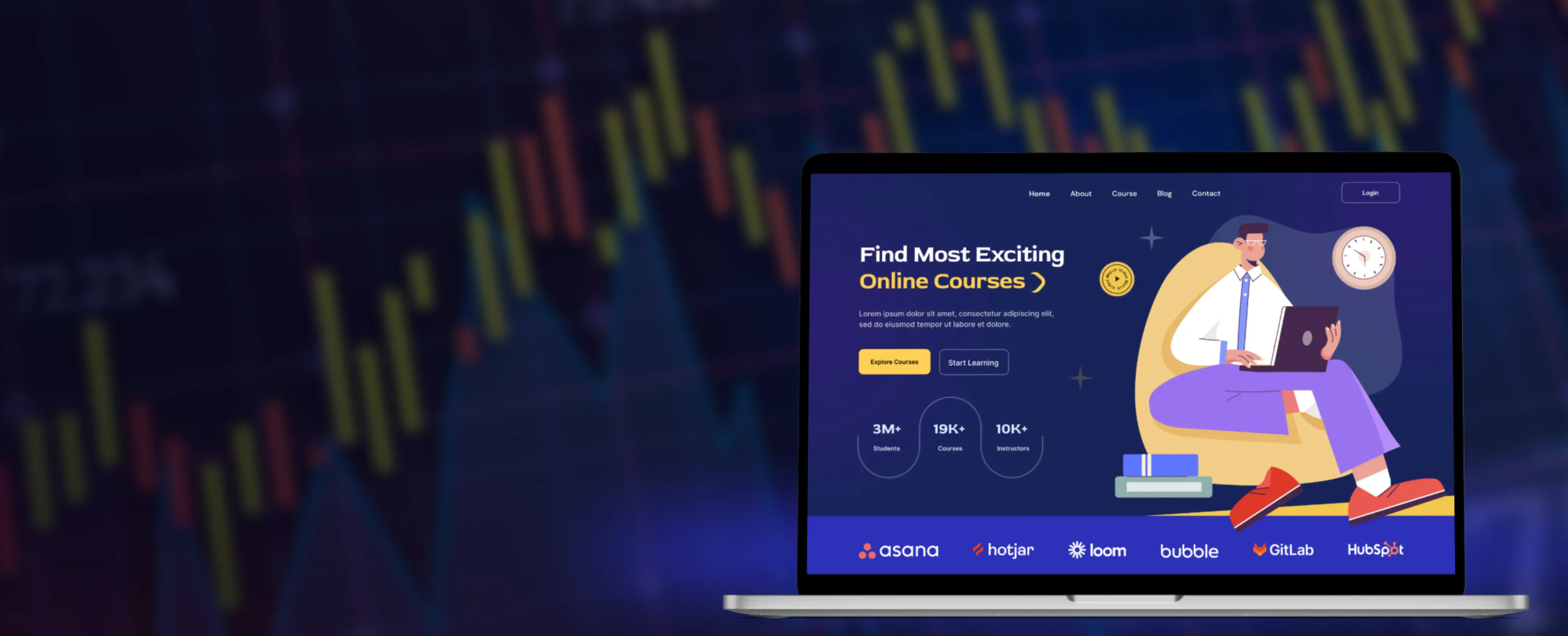 Trading education platform